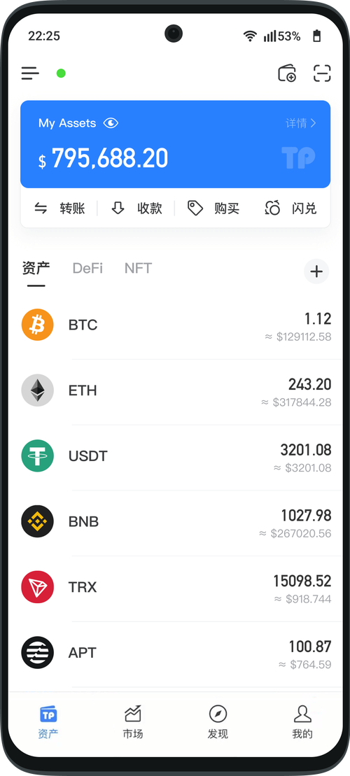 钱包app正规吗_tp钱包官网正版下载背后的技术支持与用户反馈_钱包官方下载