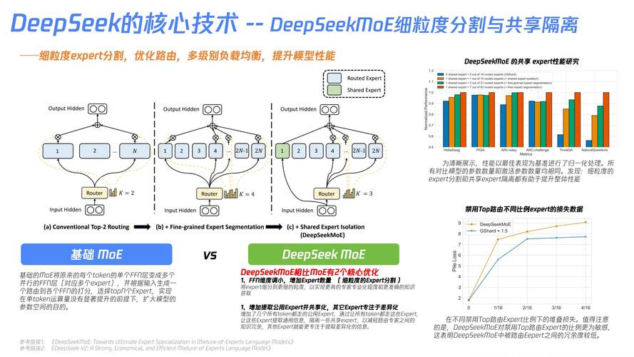 安卓流畅度优化_tp官方下载安卓最新版本2025的性能优化，如何确保流畅的用户体验？_安卓系统流畅性