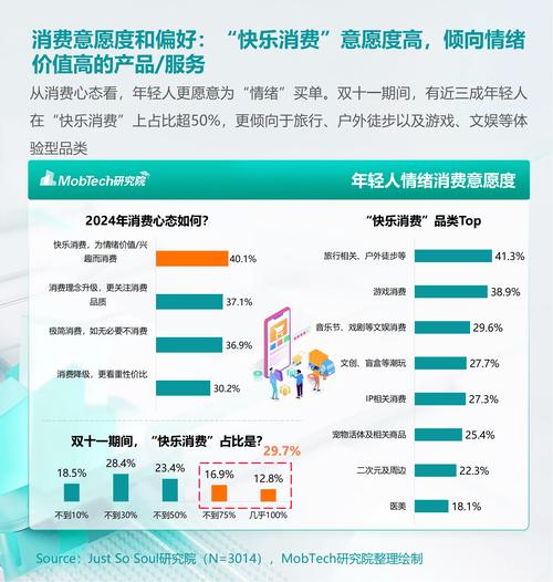 xp正版系统官方下载_同步推正版官方下载下载_如何通过tp钱包官方正版下载实施市场情绪分析，提升决策能力？