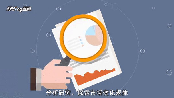 趋势识别算法_如何通过tp官方app下载的分析工具识别市场趋势与变化？_如何识别趋势