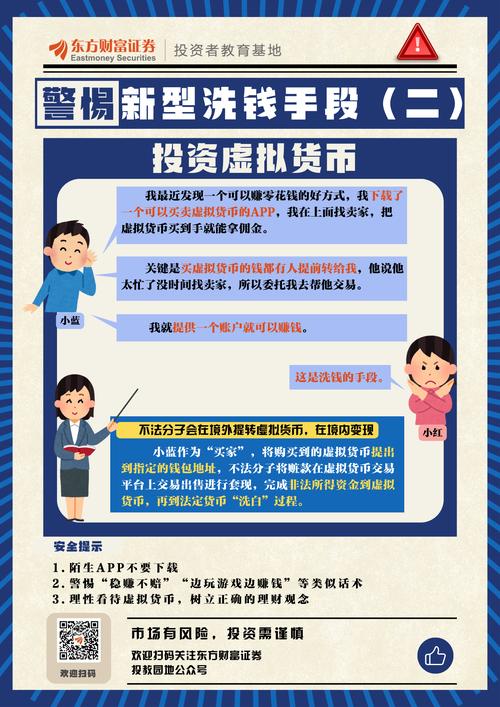 fc数字加密货币_用户探讨：tp官方网站下载对数字货币投资的影响，是否真正改变了游戏规则？_数字货币投资