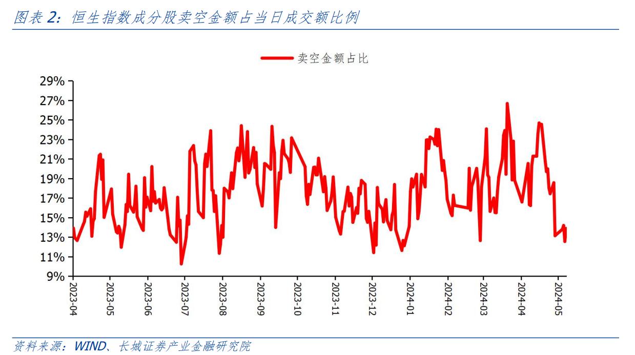 的投资逻辑_分析各主要币种的投资逻辑：不同市场的投资策略_投资逻辑思维