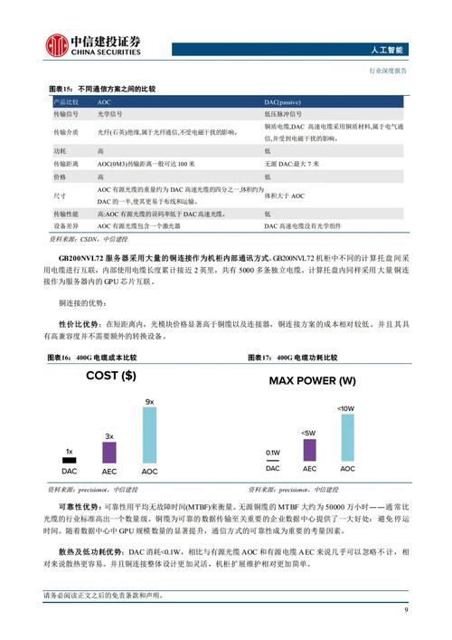 如何在tp官方正版下载中实现资产的智能化投资与预测？_智能预测软件_智能预测系统