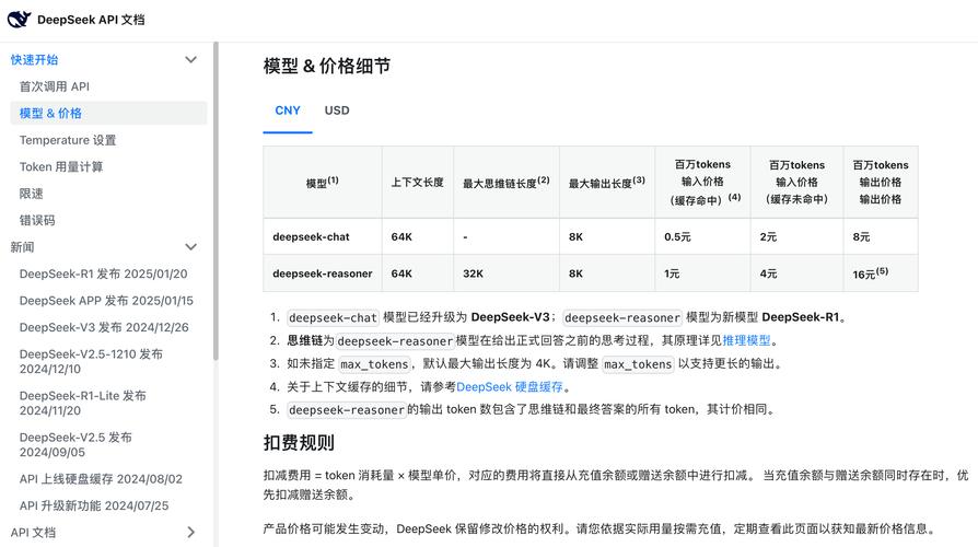 tokenpocket钱包官网地址的历史回顾，了解其变化与发展_钱包官方网站_钱包的历史