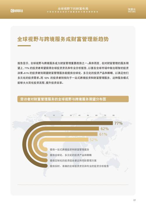 如何通过tpwallet官方版制定高效的资产组合，以优化风险管理？_风险资产最优组合公式_最有效的风险资产组合