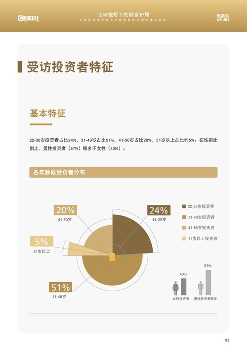 可靠程度划分的决策_如何通过tpwallet最新版官网获取可靠的市场分析报告辅助决策？_可靠的解释是什么