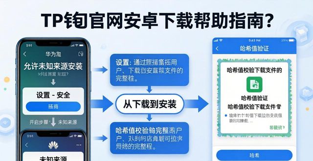 TP钱包官网安卓下载帮助指南