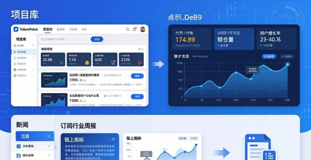 TokenPocket官网查行业数据，两步轻松掌握