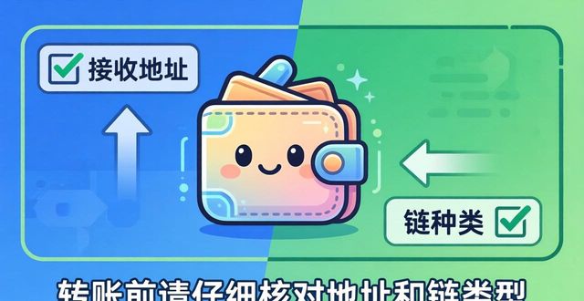 TokenPocket钱包常见问题解答