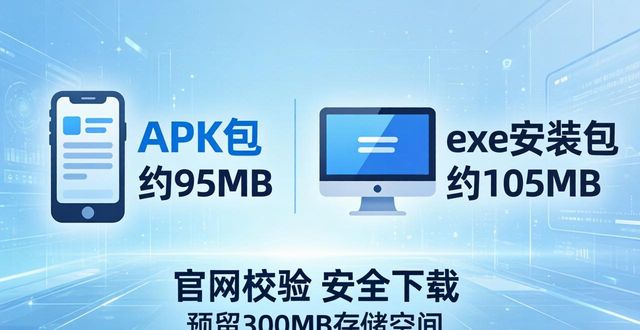 tp官方正版下载包多大？一分钟看懂大小