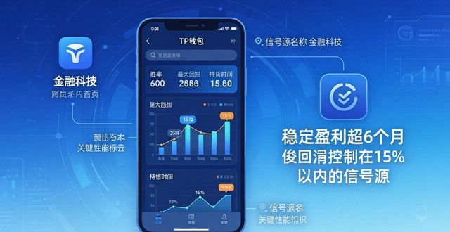 TP钱包首页案例：跟单高手真的能赚到钱吗？