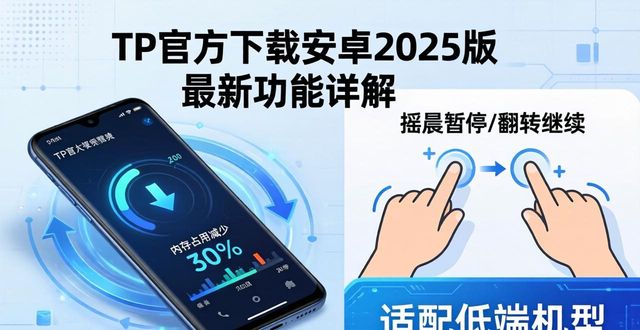 TP官方下载安卓2025版 最新功能详解